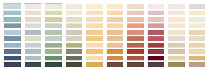 Heritage paint colour chart showing traditional Australian house colour tones
